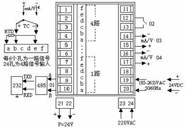 DY-FE四通道显示控制仪表