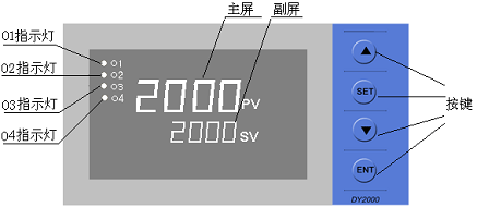 DY-P脉冲输入(转速)仪表