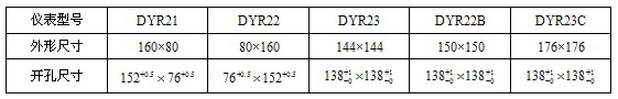 DYR 蓝色/彩色背光无纸记录仪