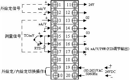 DY-AY/GAY 外给定PID调节器