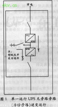 UPS在工程中的应用